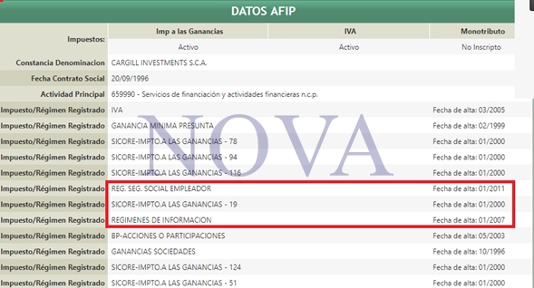 El señor Hugo Krajnc, un multimillonario empresario, referente de la empresa Cargill y hombre clave en Monsanto, no solo tiene muchísimas sociedades con la que evade impuestos, sino que, además, representa al país en varias Cámaras relacionadas a la industria, sin importar la evasión de impuestos que lo caracteriza de sobremanera.