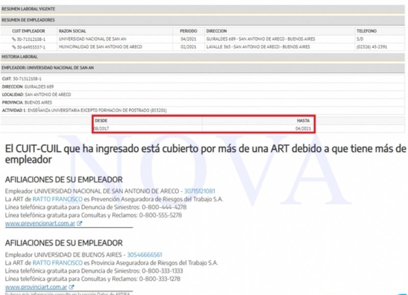 Francisco Ratto no tiene ART del municipio al que gobierna. (Foto: NOVA)